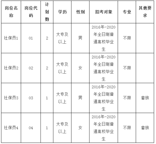 浏览器打开49图库