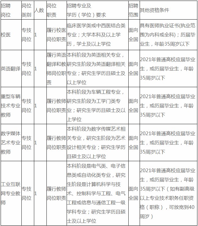 浏览器打开49图库