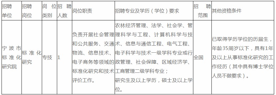 浏览器打开49图库