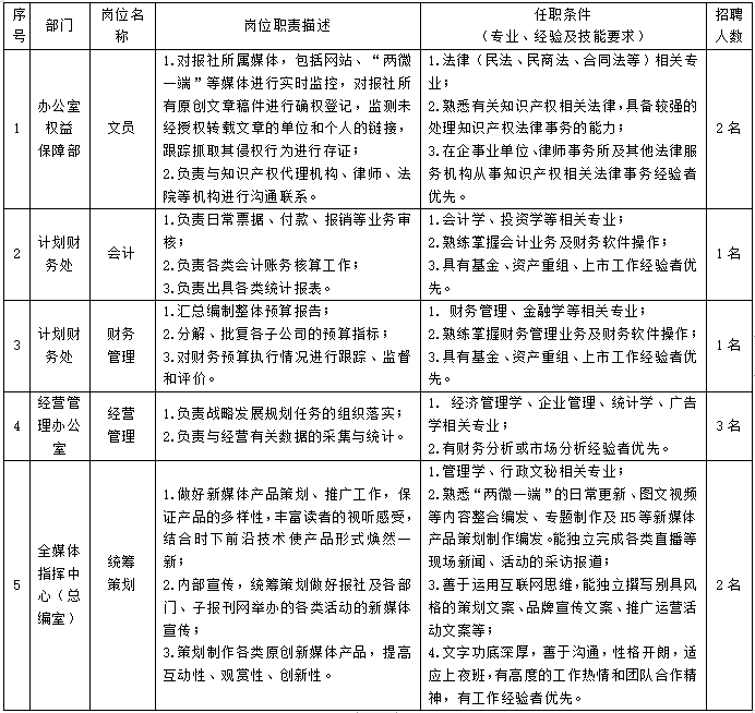 浏览器打开49图库