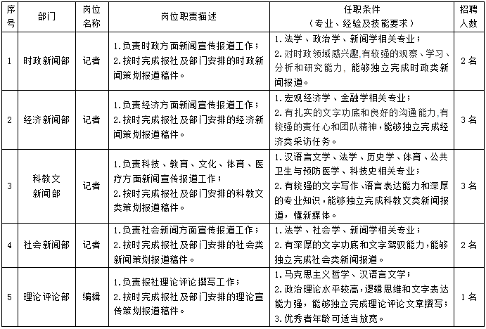 浏览器打开49图库