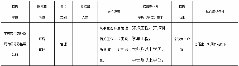 浏览器打开49图库