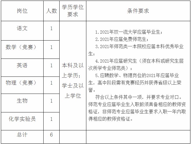 浏览器打开49图库