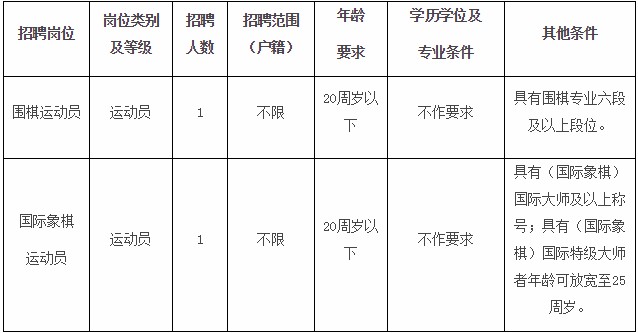 浏览器打开49图库