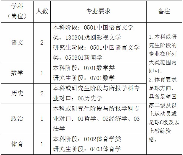浏览器打开49图库
