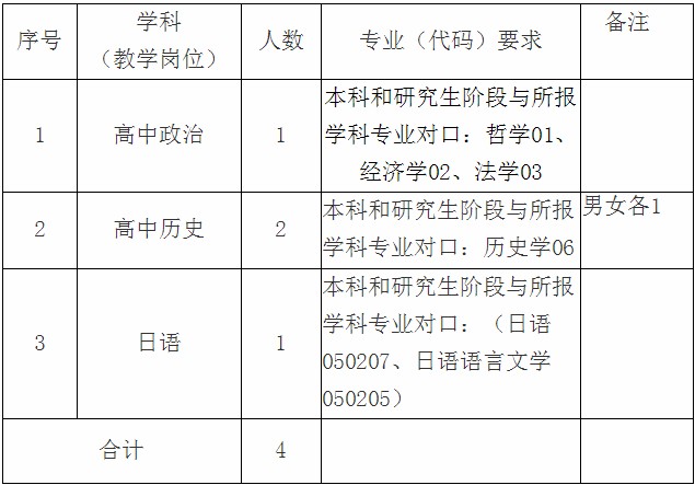 浏览器打开49图库