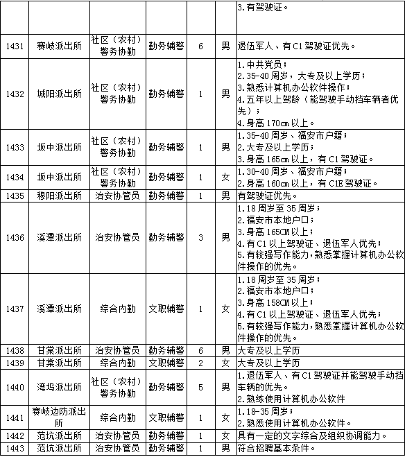 浏览器打开49图库