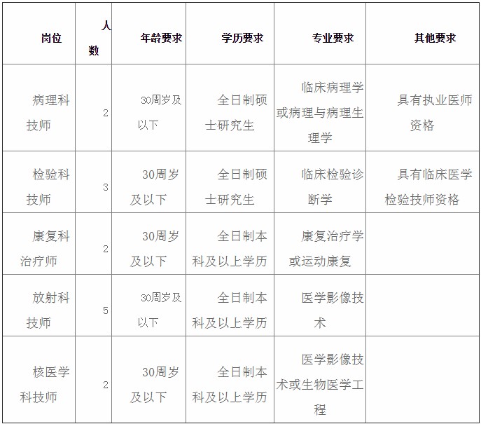 浏览器打开49图库