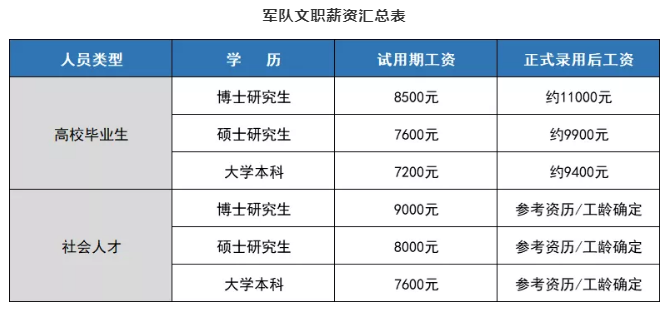浏览器打开49图库
