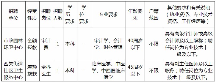 浏览器打开49图库