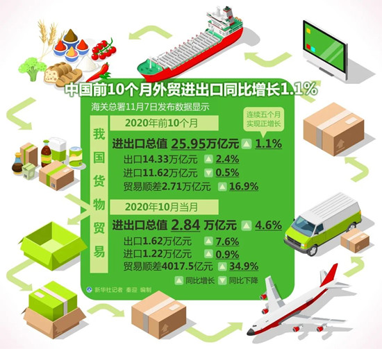 浏览器打开49图库
