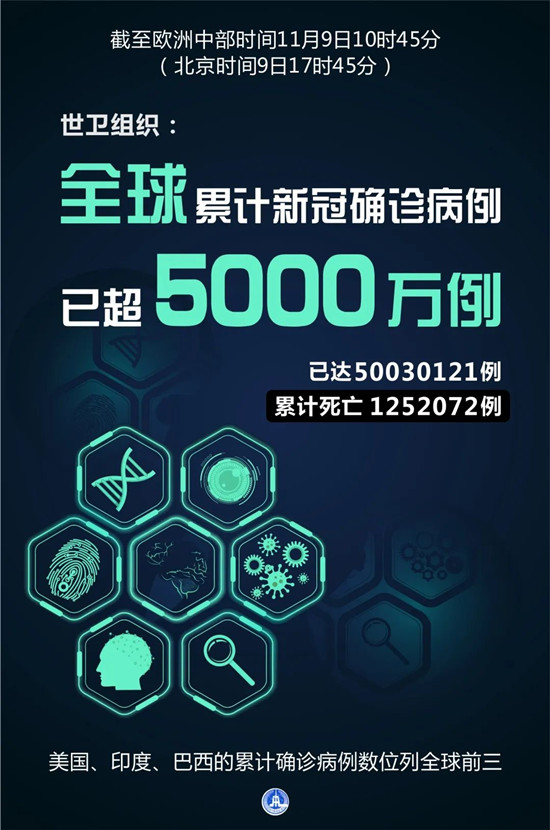 浏览器打开49图库