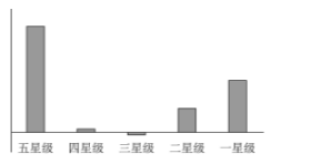 浏览器打开49图库