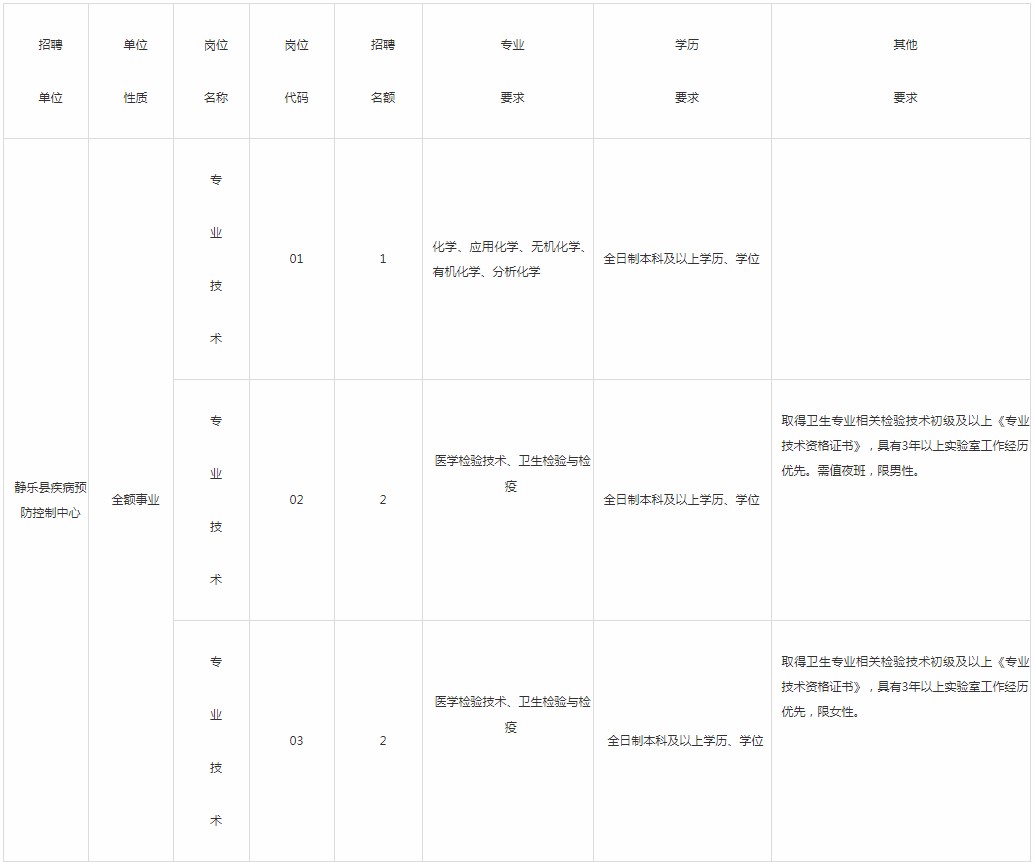 浏览器打开49图库