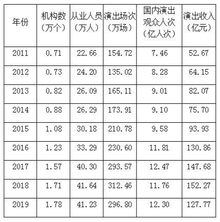 浏览器打开49图库