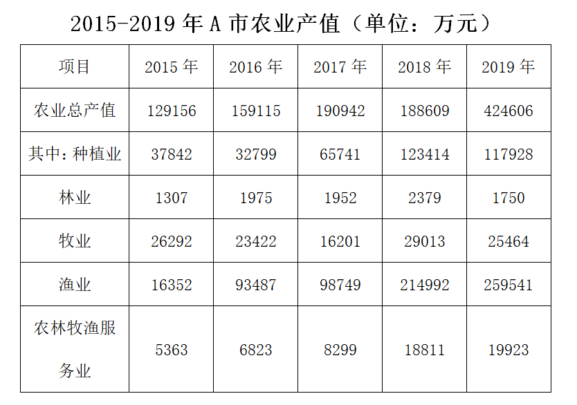 浏览器打开49图库