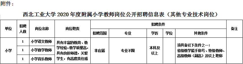 浏览器打开49图库