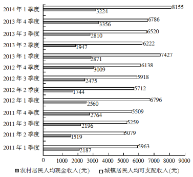 浏览器打开49图库