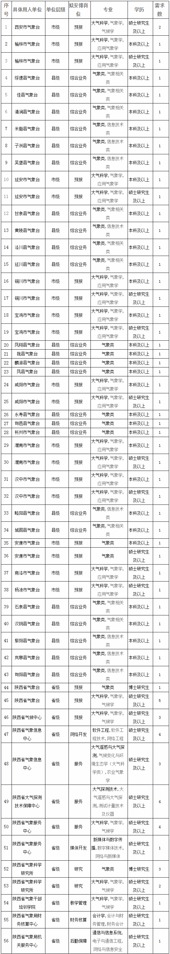 浏览器打开49图库