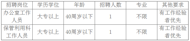浏览器打开49图库