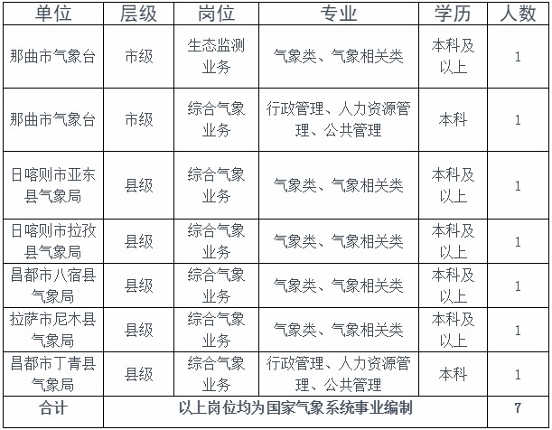 浏览器打开49图库