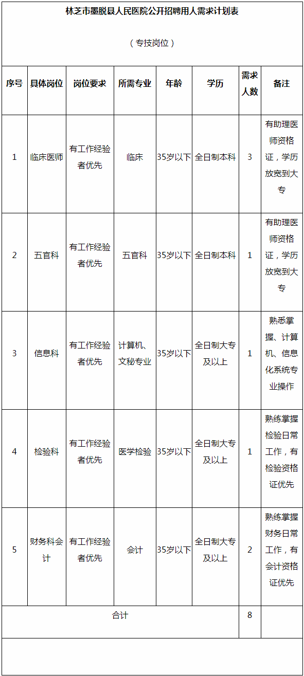浏览器打开49图库