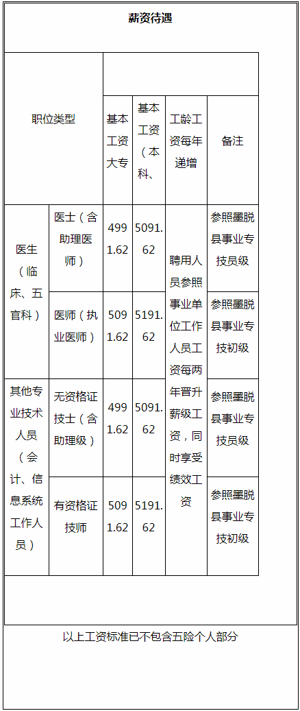 浏览器打开49图库