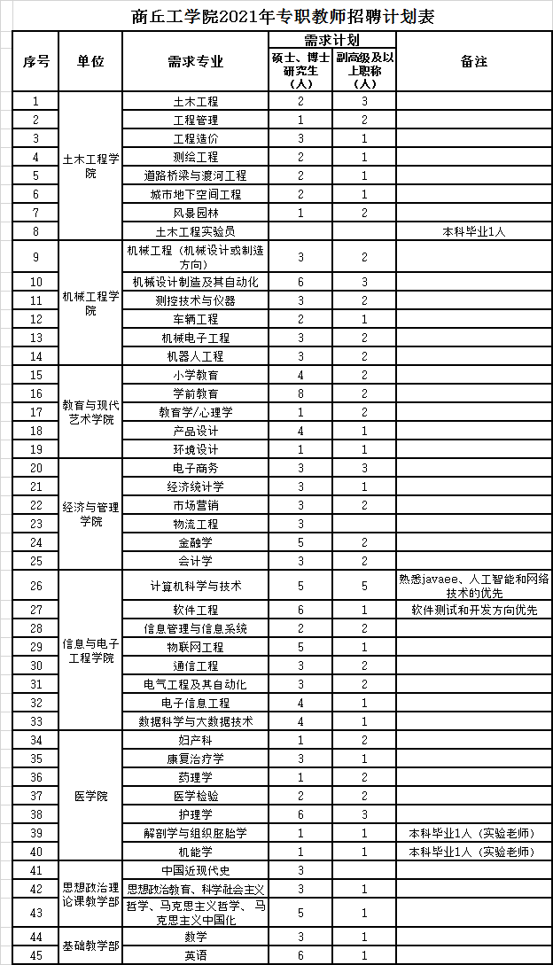 浏览器打开49图库