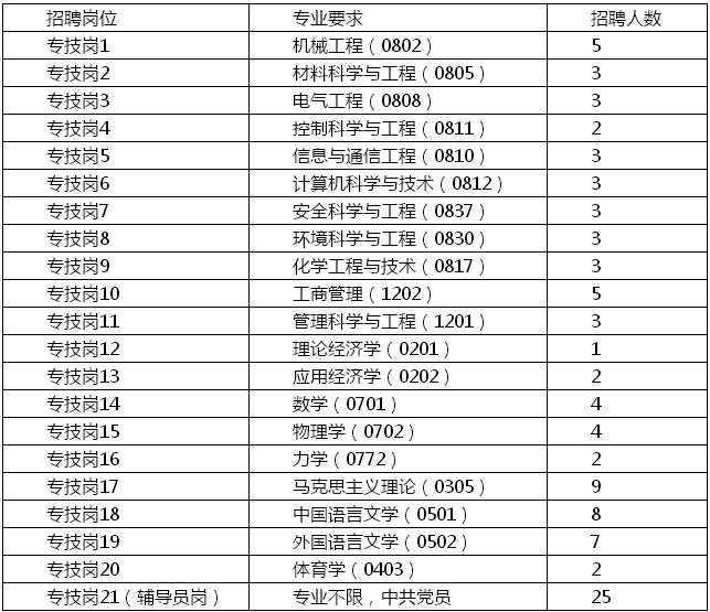 浏览器打开49图库