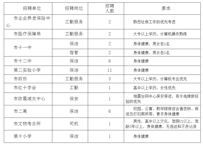 浏览器打开49图库