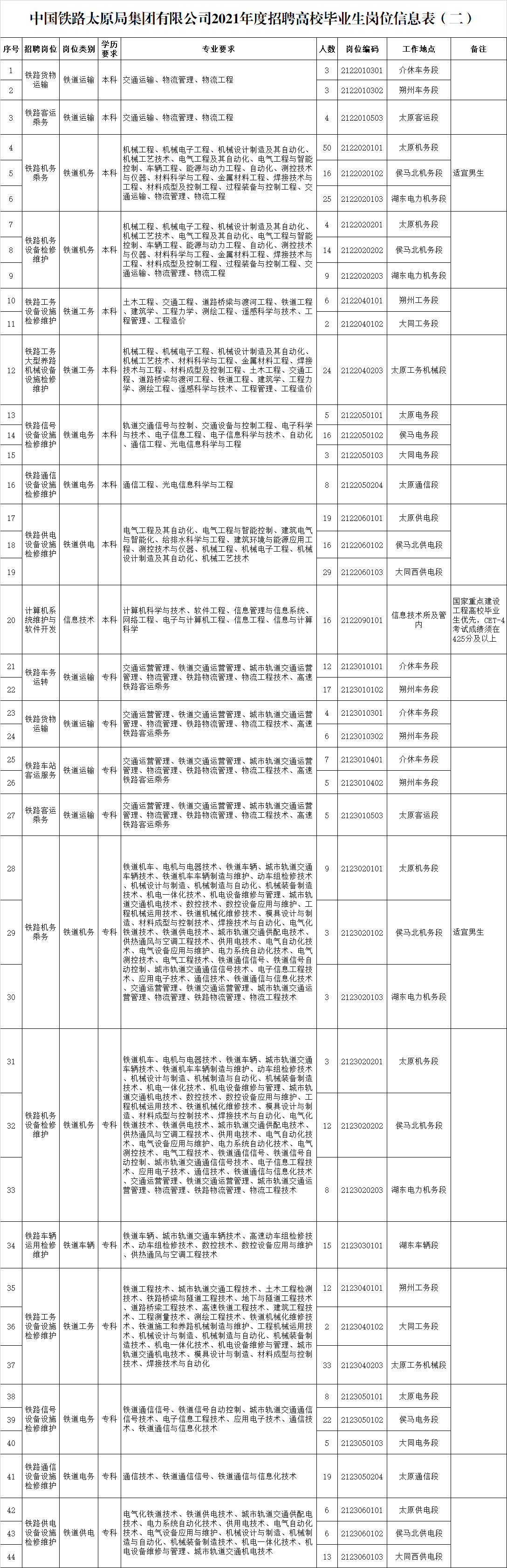 浏览器打开49图库