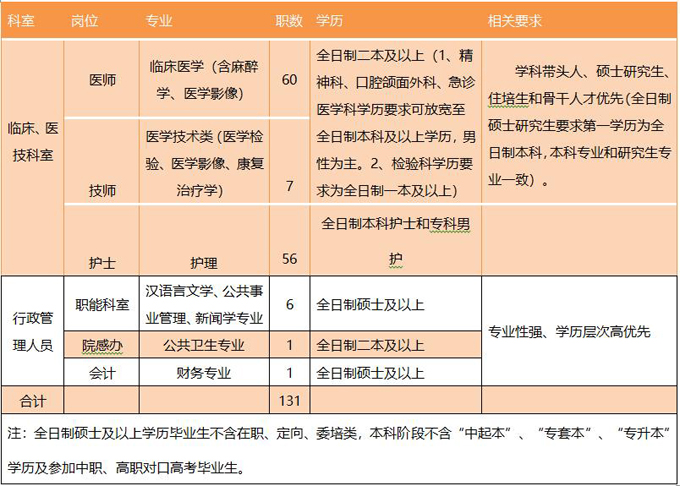 浏览器打开49图库