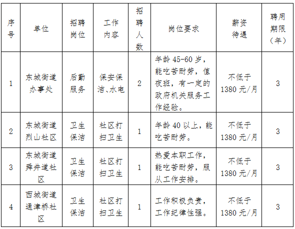 浏览器打开49图库