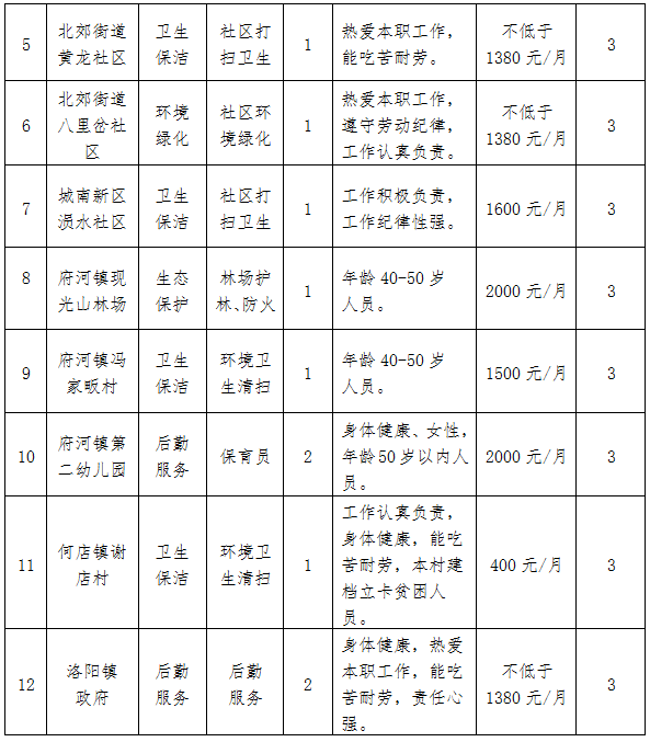 浏览器打开49图库