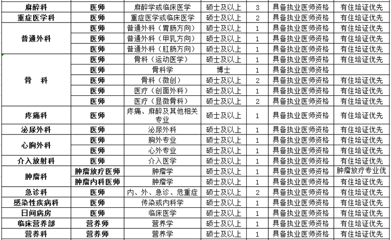 浏览器打开49图库