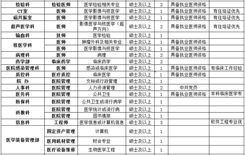 浏览器打开49图库