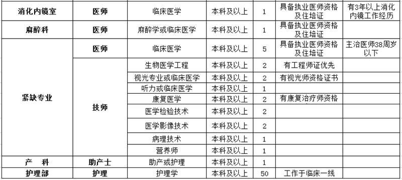 浏览器打开49图库