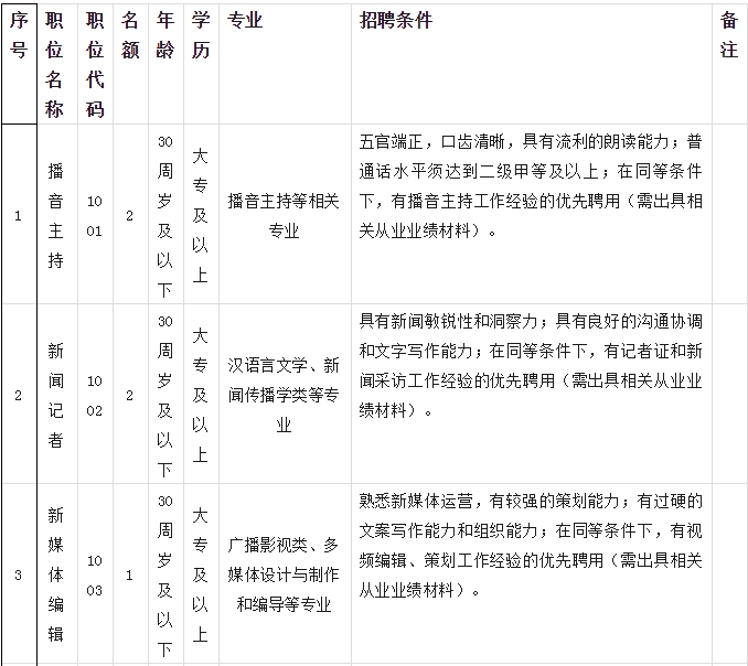 浏览器打开49图库