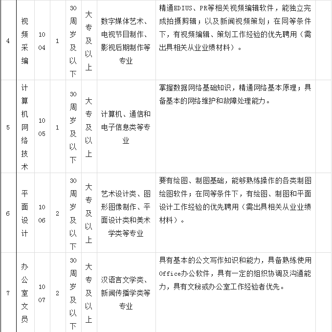浏览器打开49图库