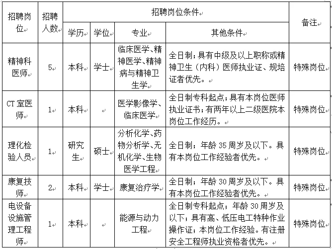 浏览器打开49图库