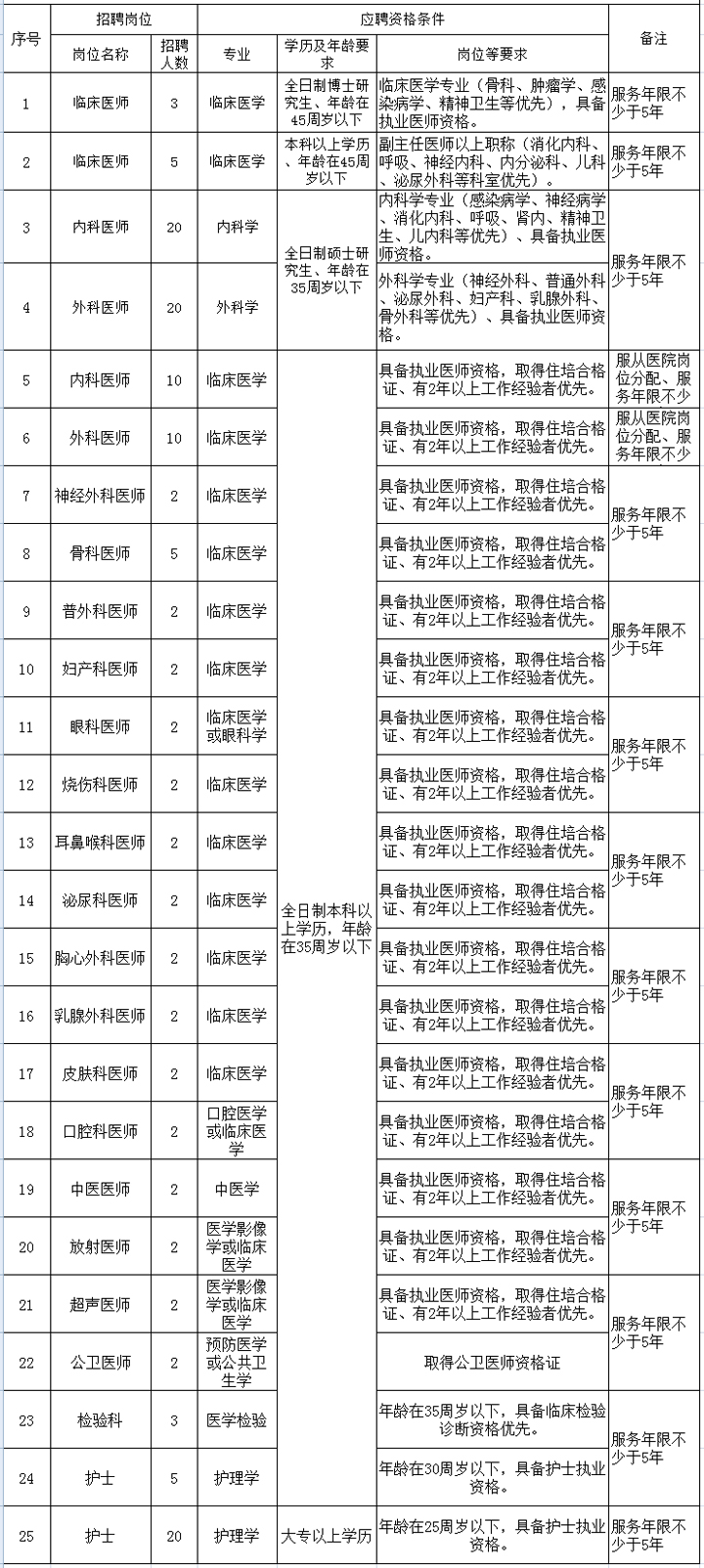 浏览器打开49图库