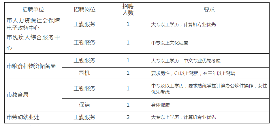 浏览器打开49图库