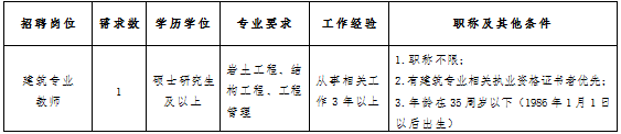 浏览器打开49图库
