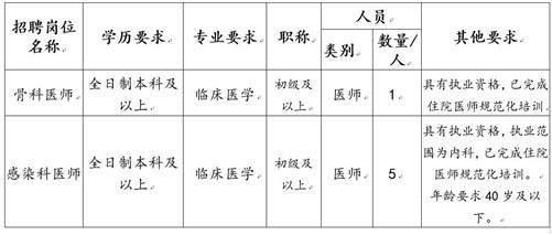 浏览器打开49图库
