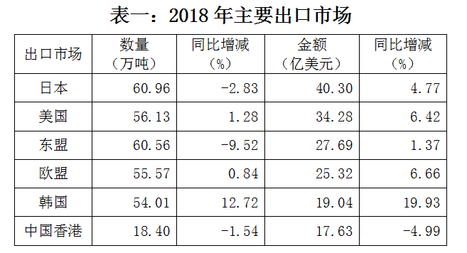 浏览器打开49图库
