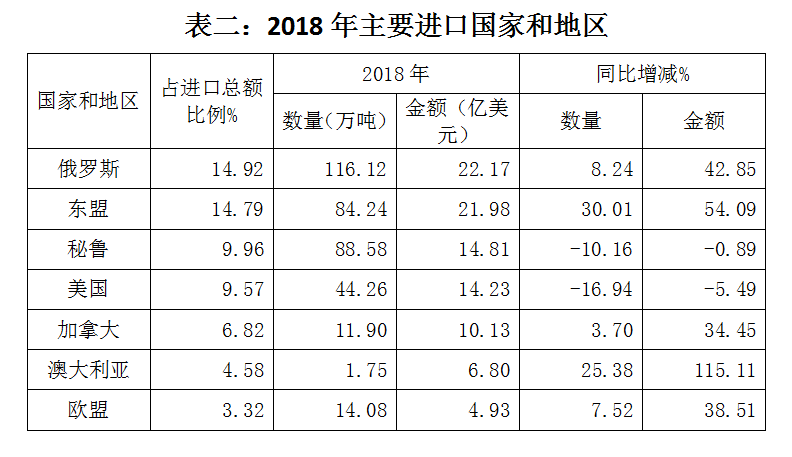 浏览器打开49图库