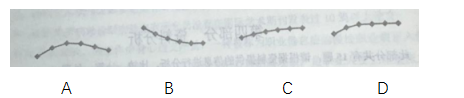 浏览器打开49图库