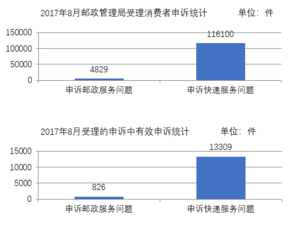 浏览器打开49图库