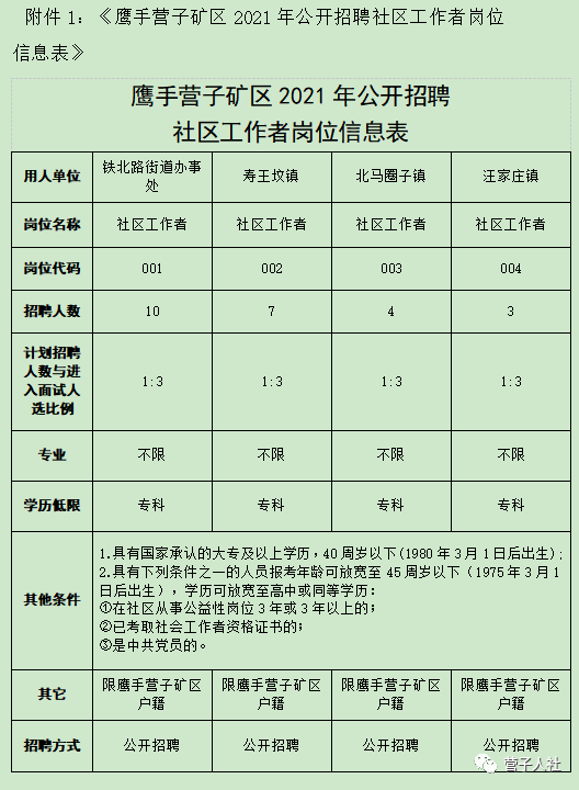 浏览器打开49图库