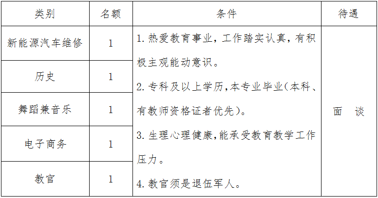 浏览器打开49图库